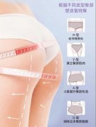 美修斯肌肉起搏器多少錢?美修斯儀器價(jià)格_emsculpt價(jià)格